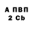 Альфа ПВП крисы CK mixanchik1996